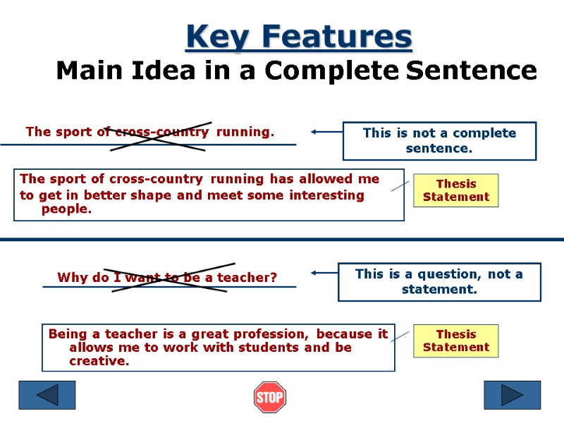 Key Features Main Idea in a Complete Sentence The sport of cross-country running has